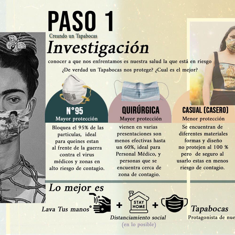 proceso tapabocas investigacion
